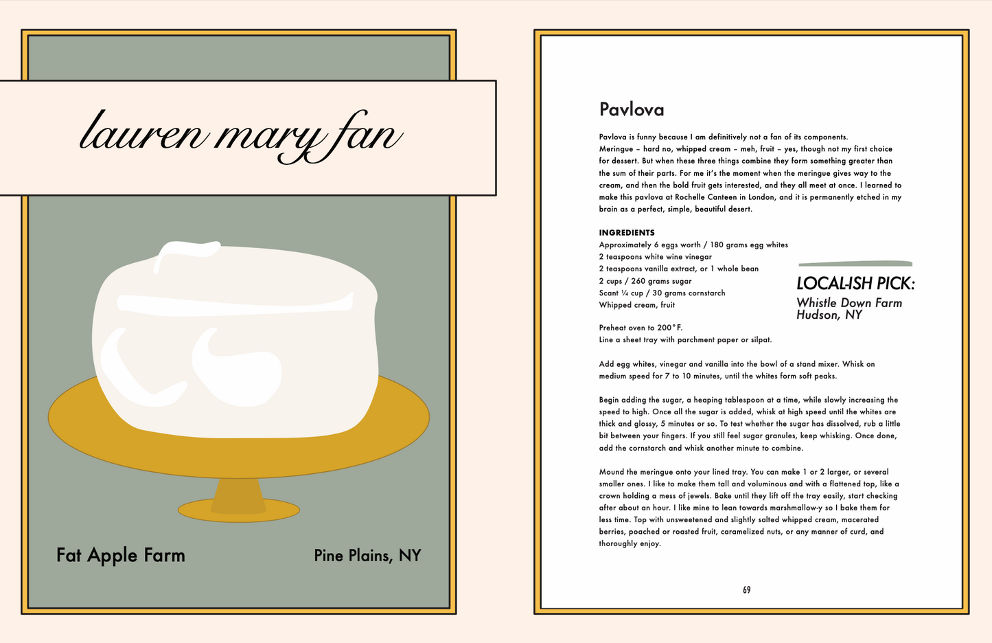 Community Cookbook Vol. 2